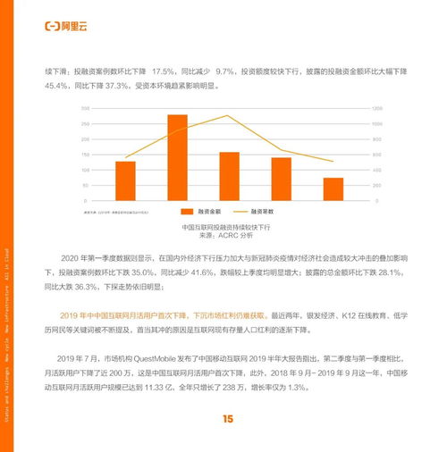 数字原生驱动价值互联 技术红利重塑中国互联网新周期