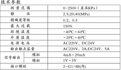数字显示差压继电器精选推荐 厂家直销LXH-CMK-L1型号及技术服务全解析